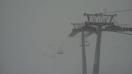 Vallnord (Pal-Arinsal) webcam