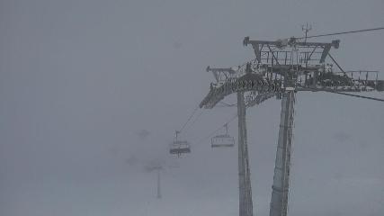 Vallnord (Pal-Arinsal) webcam