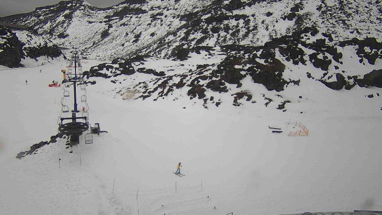 Webcam Whakapapa: Happy valley