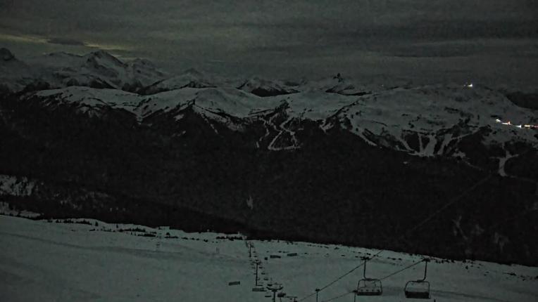 Webcam Whistler Blackcomb: 7th Heaven