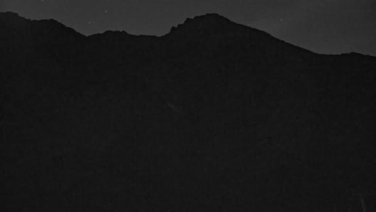 Webcam Whistler Blackcomb: Blackcomb Rendezvous Lodge