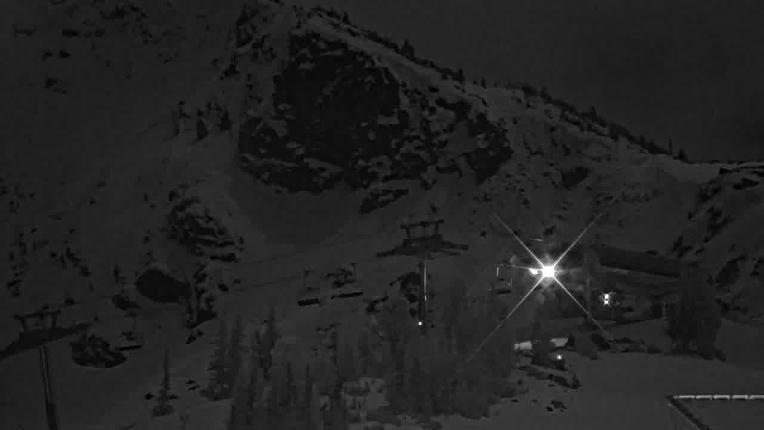 Webcam Whistler Blackcomb: Blackcomb Rendezvous Lodge