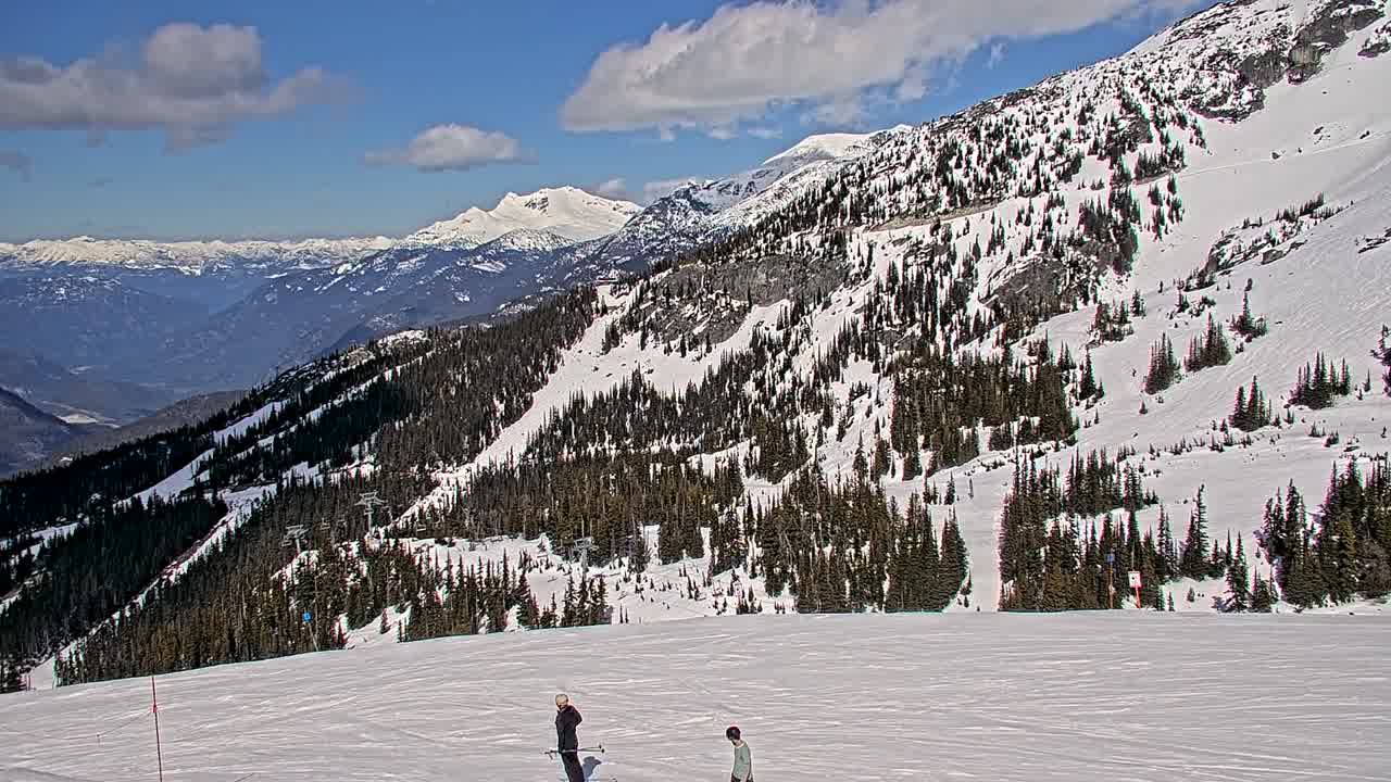 Webcam Whistler Blackcomb: Blackcomb Rendezvous Lodge