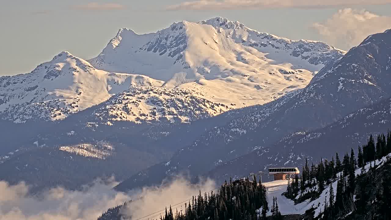 Webcam Whistler Blackcomb: Blackcomb Rendezvous Lodge