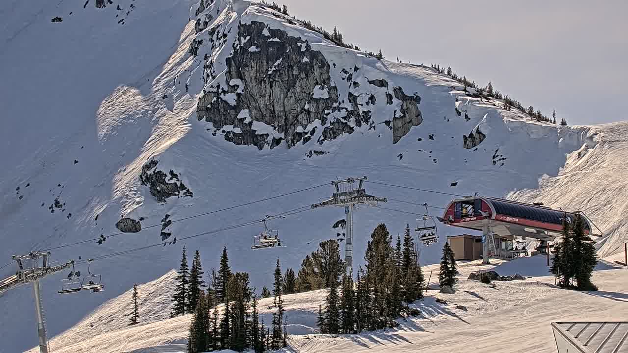 Webcam Whistler Blackcomb: Blackcomb Rendezvous Lodge