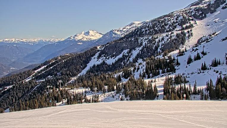 Webcam Whistler Blackcomb: Blackcomb Rendezvous Lodge