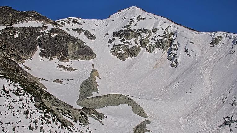 Webcam Whistler Blackcomb: Blackcomb Rendezvous Lodge