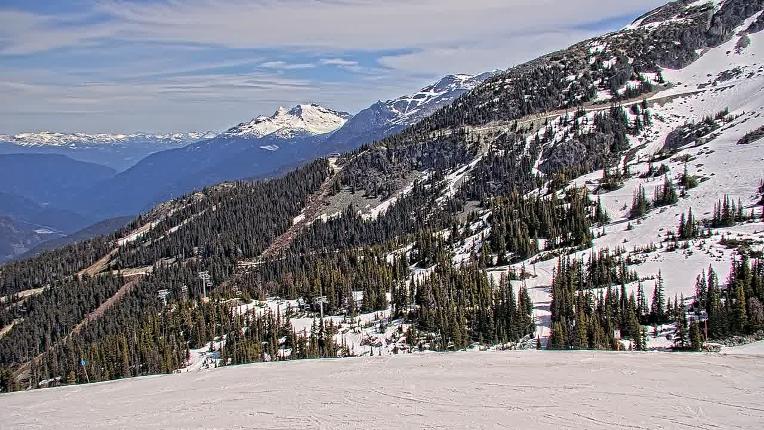 Webcam Whistler Blackcomb: Blackcomb Rendezvous Lodge