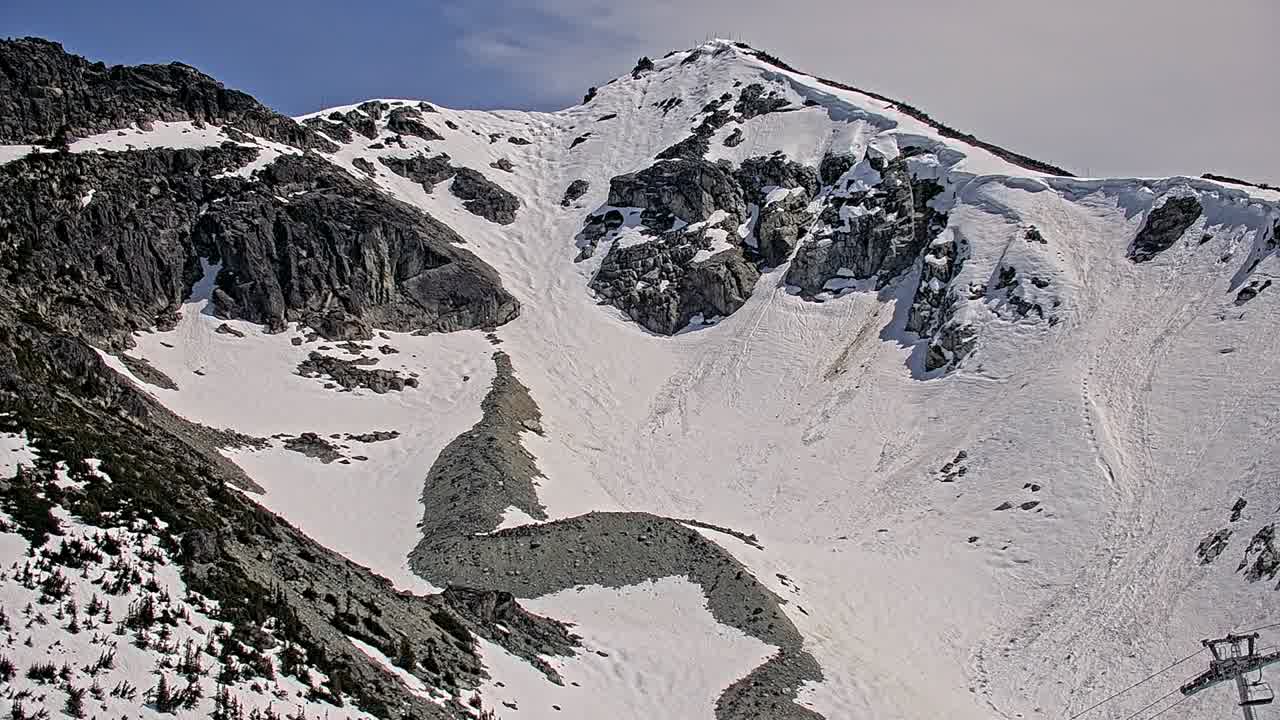 Webcam Whistler Blackcomb: Blackcomb Rendezvous Lodge