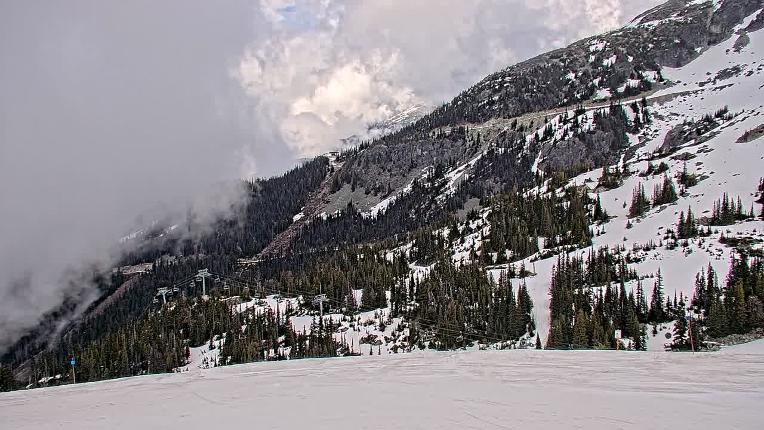 Webcam Whistler Blackcomb: Blackcomb Rendezvous Lodge