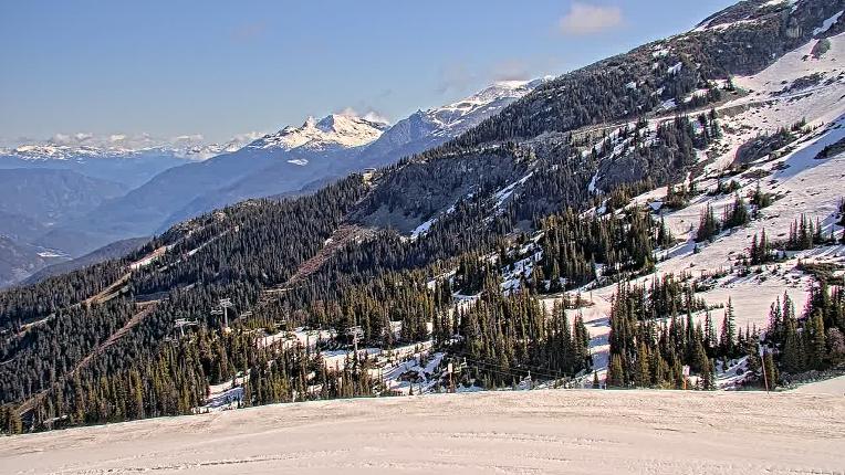 Webcam Whistler Blackcomb: Blackcomb Rendezvous Lodge