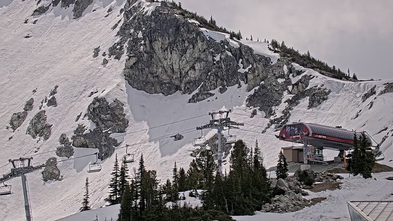 Webcam Whistler Blackcomb: Blackcomb Rendezvous Lodge