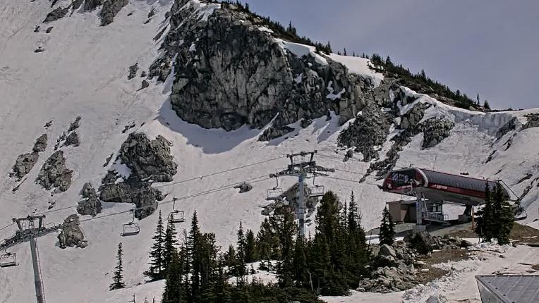 Webcam Whistler Blackcomb: Blackcomb Rendezvous Lodge