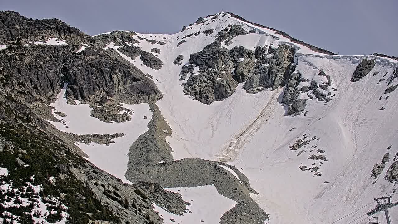 Webcam Whistler Blackcomb: Blackcomb Rendezvous Lodge