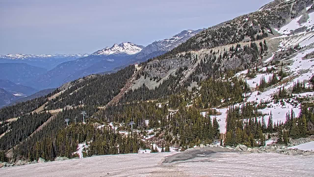 Webcam Whistler Blackcomb: Blackcomb Rendezvous Lodge