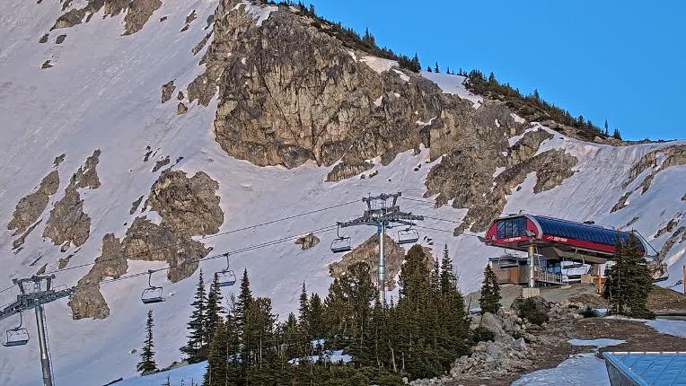 Webcam Whistler Blackcomb: Blackcomb Rendezvous Lodge