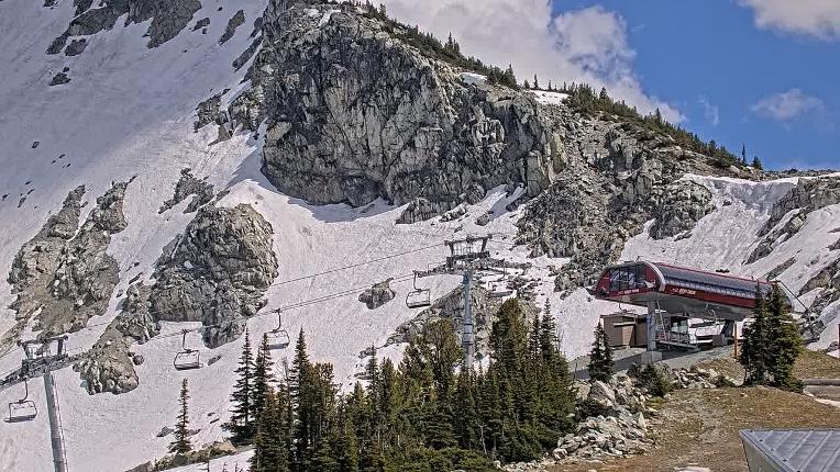 Webcam Whistler Blackcomb: Blackcomb Rendezvous Lodge