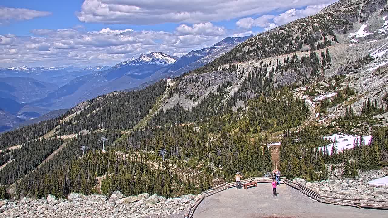 Webcam Whistler Blackcomb: Blackcomb Rendezvous Lodge