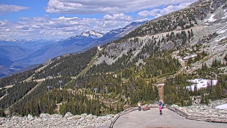 Webcam Whistler Blackcomb: Blackcomb Rendezvous Lodge