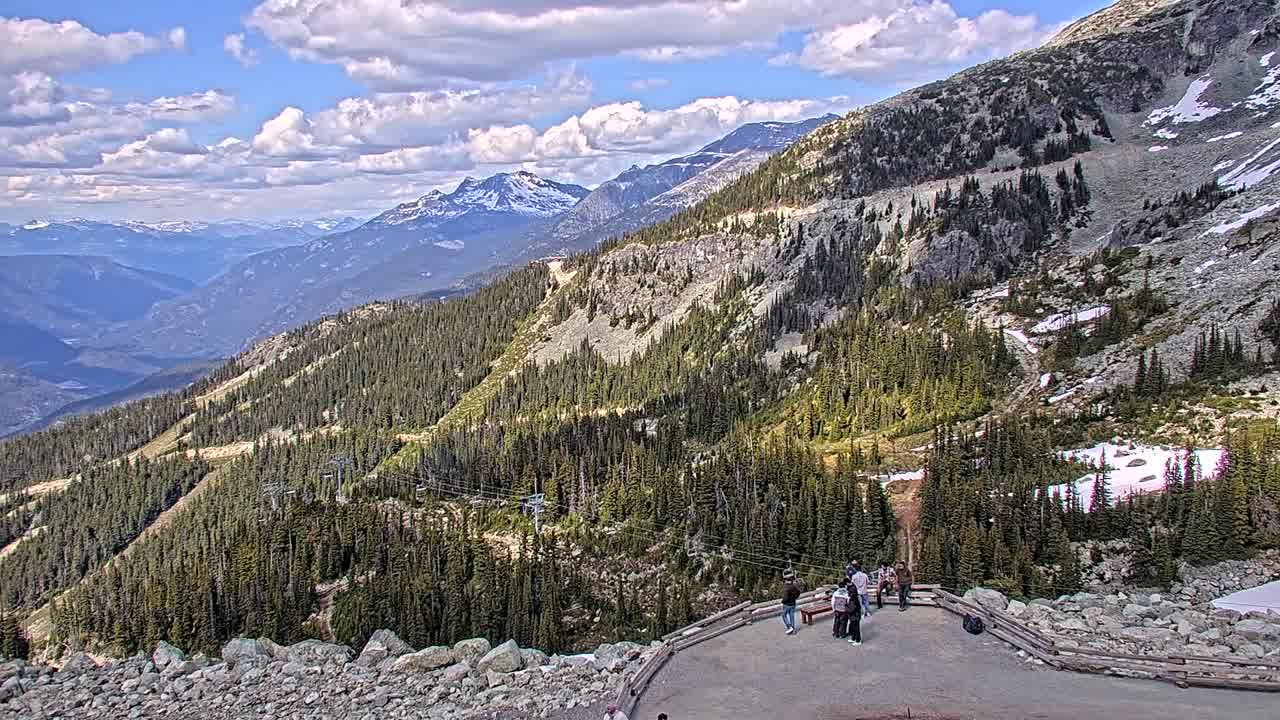 Webcam Whistler Blackcomb: Blackcomb Rendezvous Lodge