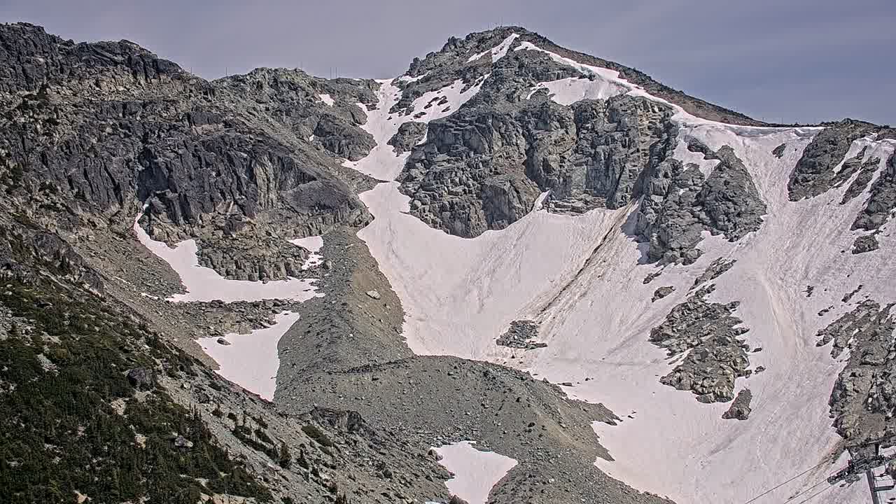 Webcam Whistler Blackcomb: Blackcomb Rendezvous Lodge