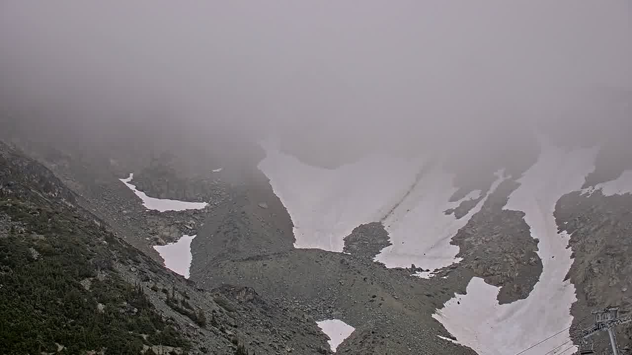Webcam Whistler Blackcomb: Blackcomb Rendezvous Lodge