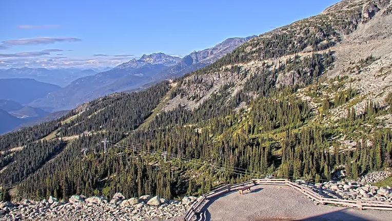Webcam Whistler Blackcomb: Blackcomb Rendezvous Lodge
