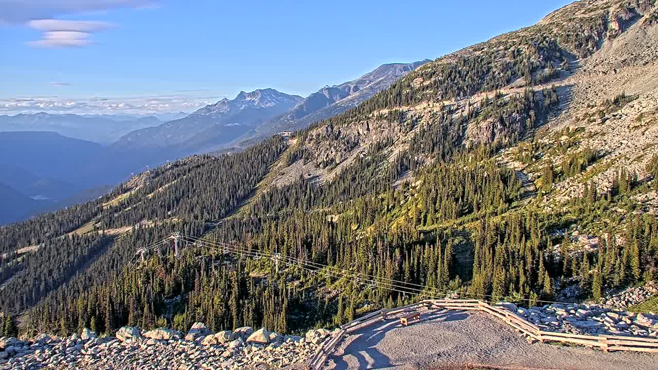 Webcam Whistler Blackcomb: Blackcomb Rendezvous Lodge