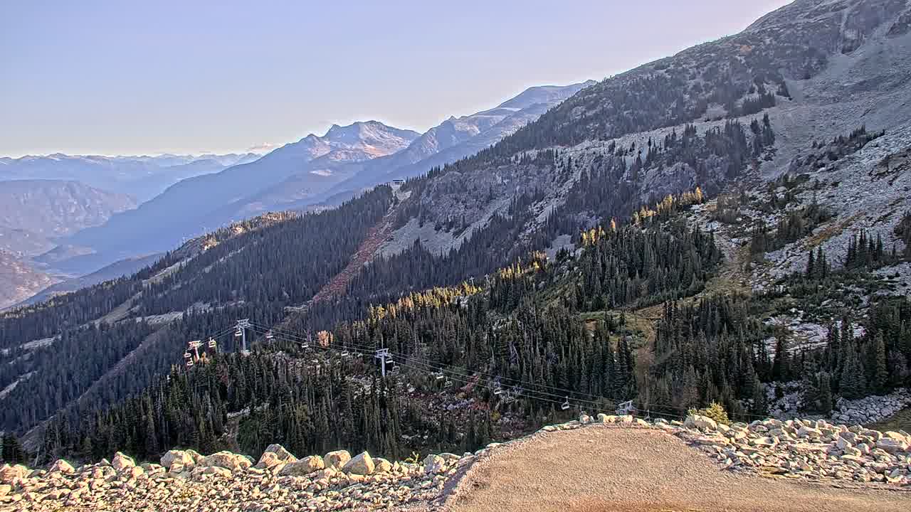 Webcam Whistler Blackcomb: Blackcomb Rendezvous Lodge