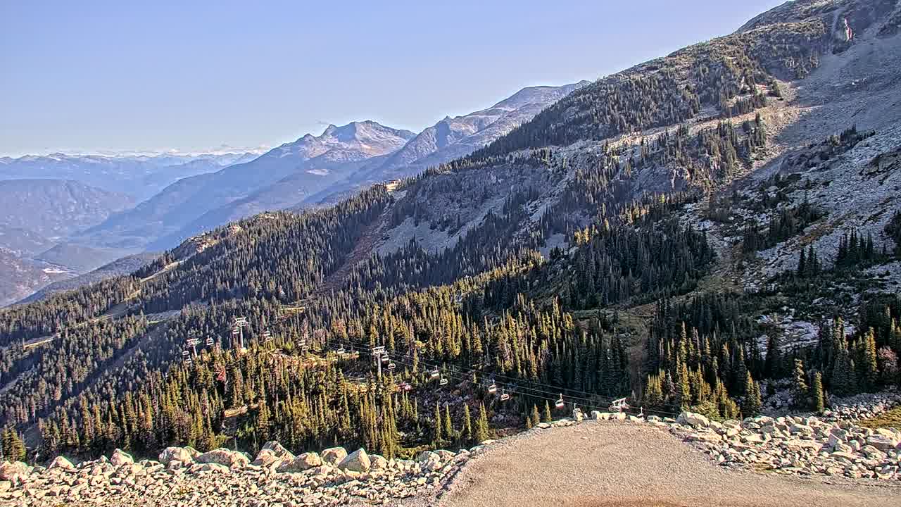 Webcam Whistler Blackcomb: Blackcomb Rendezvous Lodge
