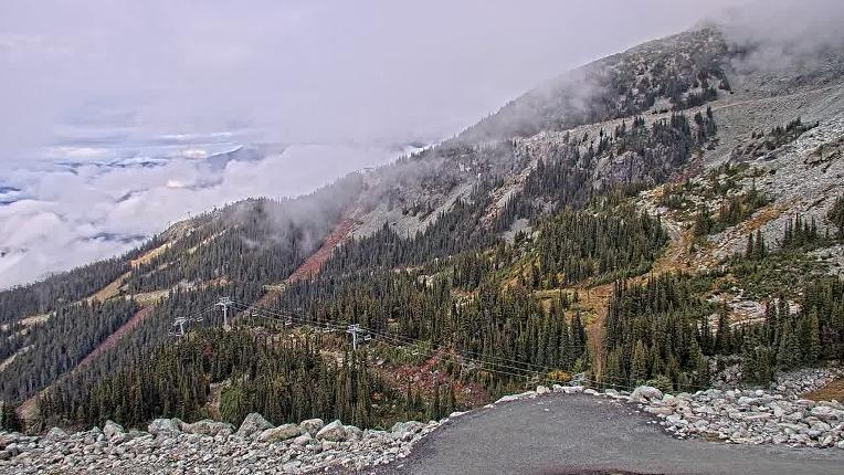 Webcam Whistler Blackcomb: Blackcomb Rendezvous Lodge