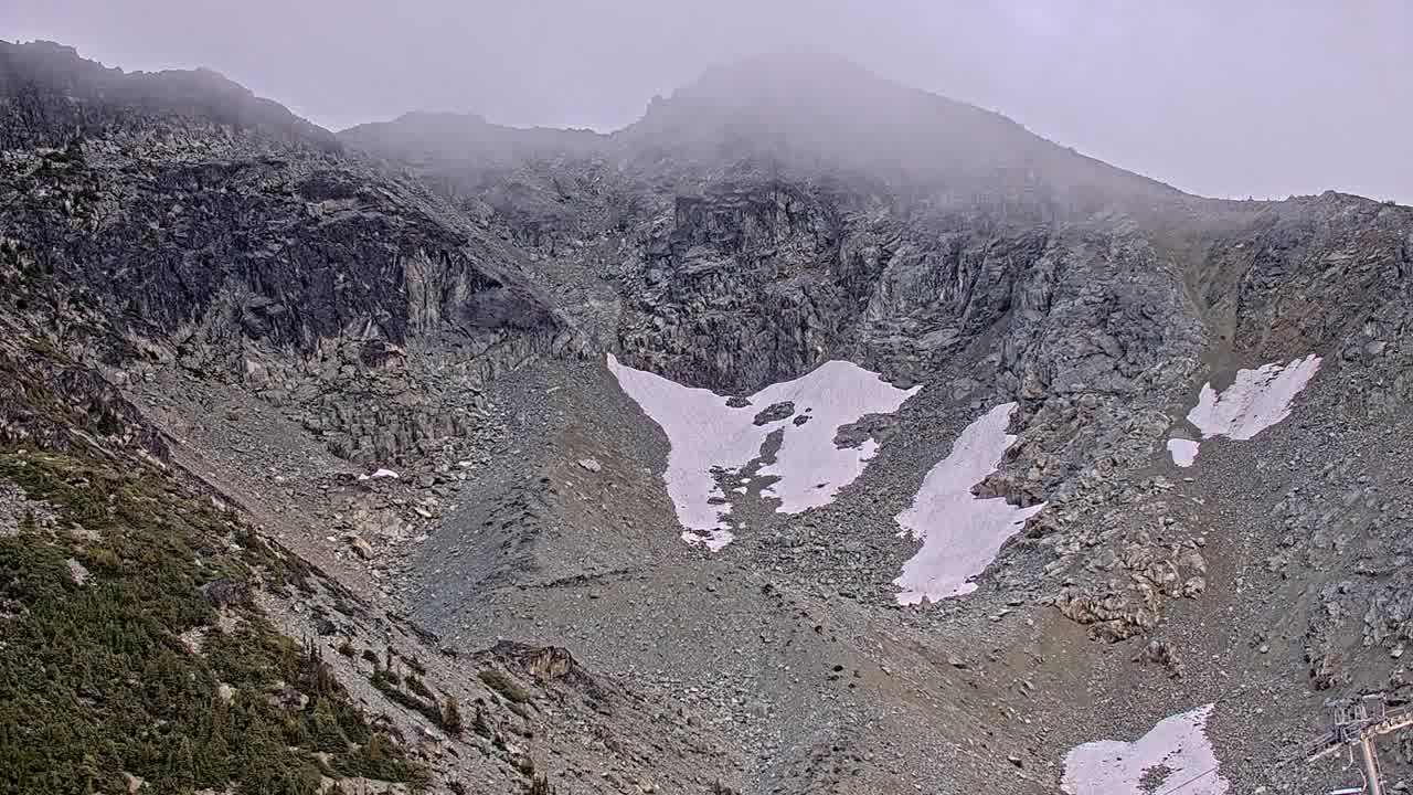 Webcam Whistler Blackcomb: Blackcomb Rendezvous Lodge