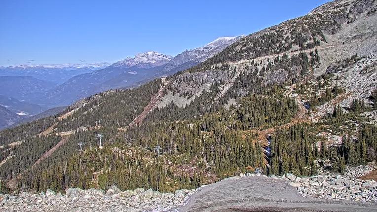 Webcam Whistler Blackcomb: Blackcomb Rendezvous Lodge