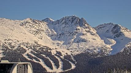 Whistler Blackcomb webcam