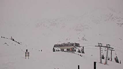 Whistler Blackcomb webcam