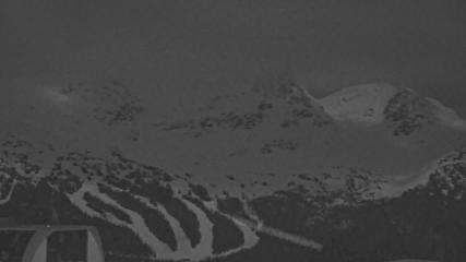 Whistler Blackcomb webcam