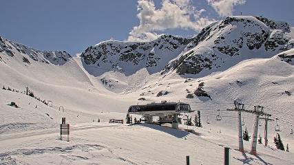 Whistler Blackcomb webcam