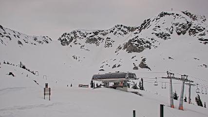 Whistler Blackcomb webcam