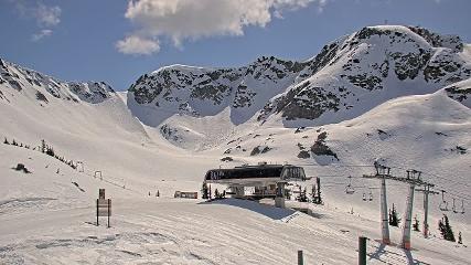 Whistler Blackcomb webcam