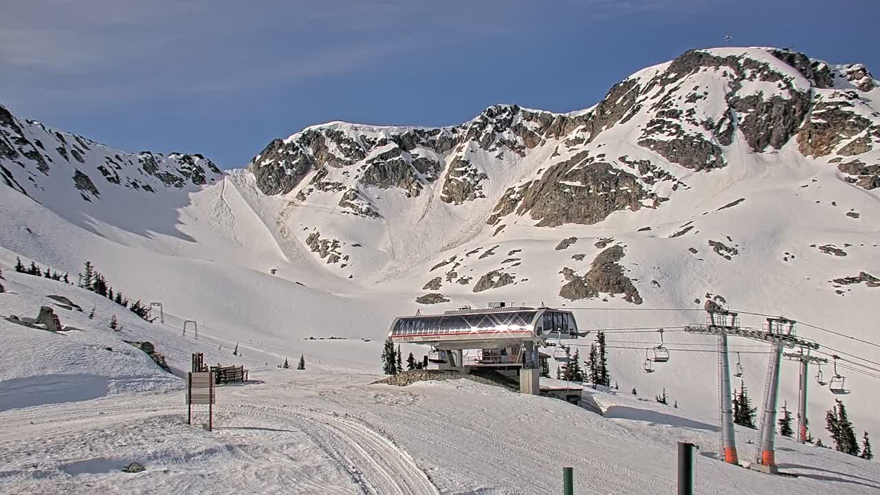 Webcam Whistler Blackcomb: Roundhouse