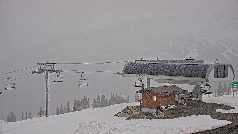 Webcam Whistler Blackcomb: Roundhouse