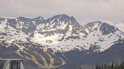 Whistler Blackcomb: Roundhouse (whistlerblackcomb.com)