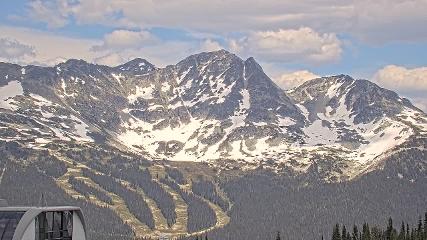 Whistler Blackcomb: Roundhouse (whistlerblackcomb.com)