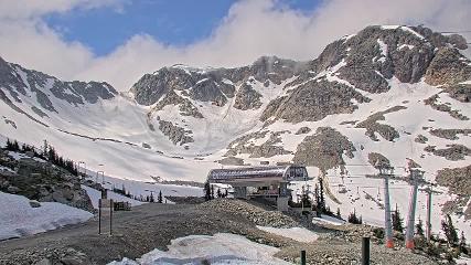 Whistler Blackcomb: Roundhouse (whistlerblackcomb.com)