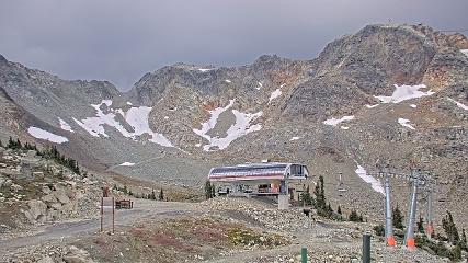 Whistler Blackcomb webcam