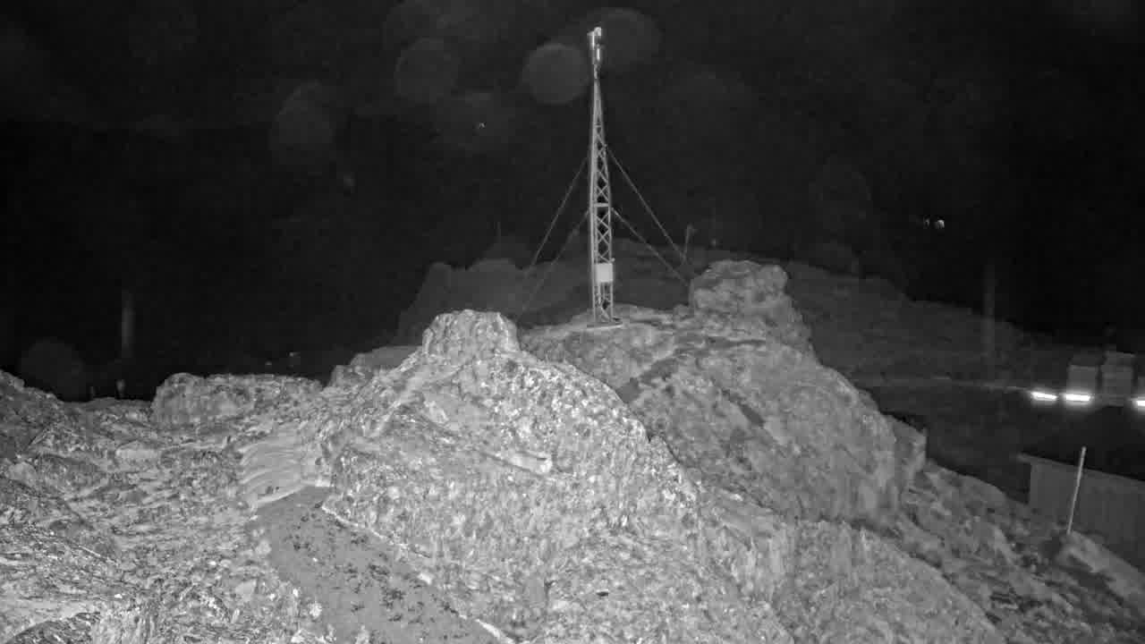 Webcam Whistler Blackcomb: Whistler Peak