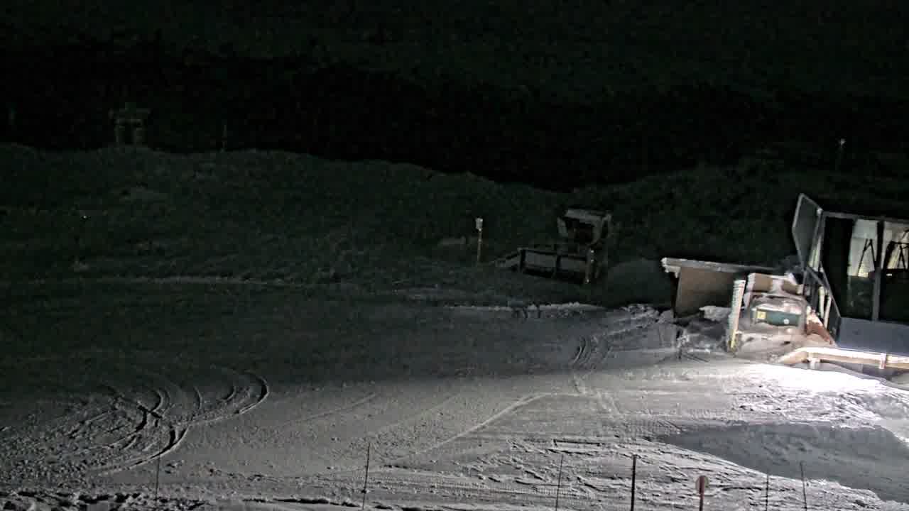 Webcam Whistler Blackcomb: Whistler Peak