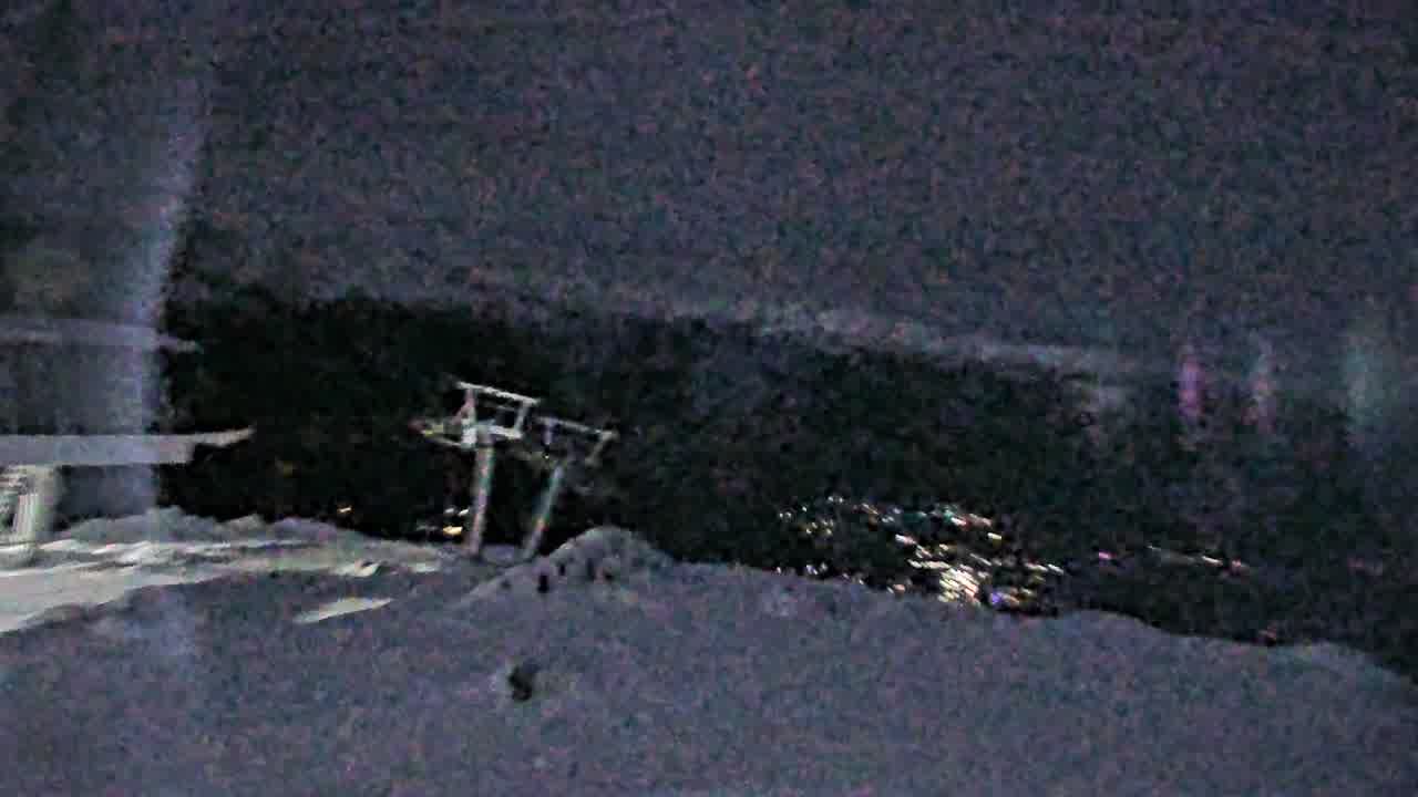 Webcam Whistler Blackcomb: Whistler Peak