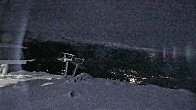 Webcam Whistler Blackcomb: Whistler Peak