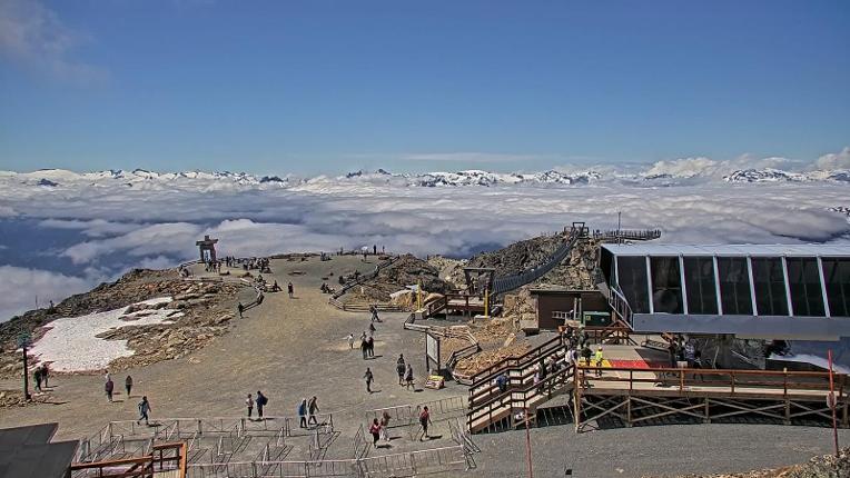 Webcam Whistler Blackcomb: Whistler Peak